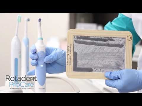 The Rotadent ProCare® Chalkboard Challenge: How CLEAN are your teeth?