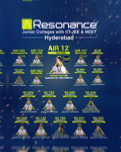 JEE Main 2026 Results | Resonance Hyderabad Shines