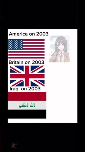 Countries in 💀 ￼￼