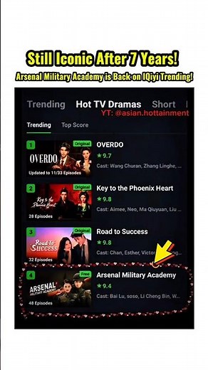 7 Years Later and Still Trending! Arsenal Military Academy is Taking Over iQiyi Again 😱💖