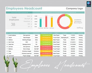 Employees Headcount Template | Human Resources Template | HR Form | Employee Tracker | HR Manager | Human Resource Form | HR Templates - Etsy
