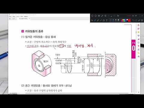 [Practical Theory] Fitting Tolerance and Dimensional Tolerance