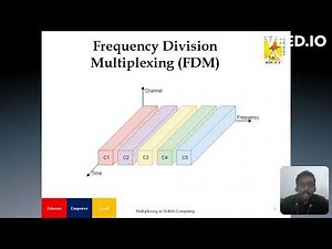 Mobile Computing - Multiplexing