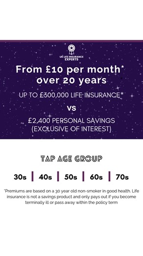 ❗Attention UK Residents❗ Don’t leave your family's financial future to chance! Having a Life Insurance policy in place can help your loved ones with  Mortgage Payments  Cover childcare costs  Pay-off debts | UK Life Insurance Experts | Facebook