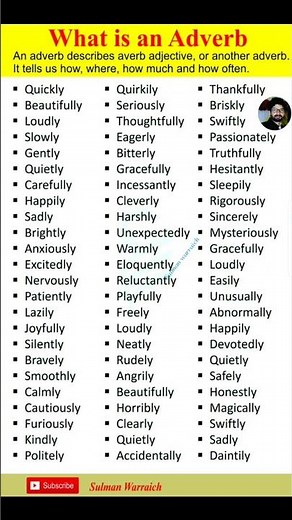 What is an Adverb| Adverbs| Learn English #englishgrammar