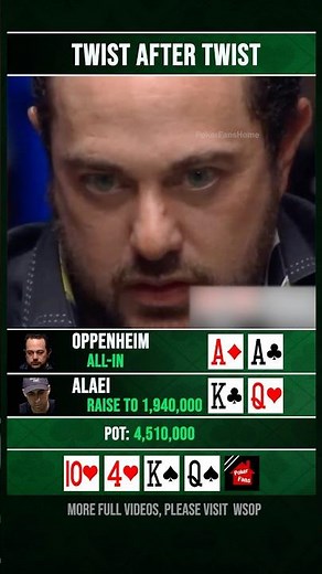 Hand Analysis #poker #pokerstrategy #pokeradvice