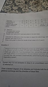 State the:    a) Independent variable    b) Dependent variabl... | Filo