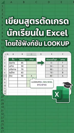 เขียนสูตรตัดเกรดนักเรียนใน Excel ด้วยฟังก์ชัน LOOKUP #exceltricks #exceltips #exceltutorial #ดีครับดอทคอม | ดีครับดอทคอม