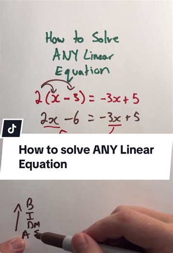 Simple Guide to Solving Linear Equations