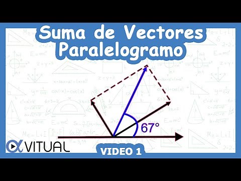 ➕ Vector Addition (Parallelogram Graphical Method) | Video 1