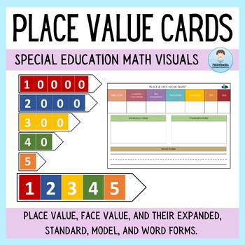 Place value anchor chart special education