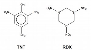 Writing ‘explosive’ equations | Chemistry Olympiad worked answers