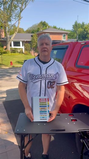 Chief on Instagram: "Ever feel overwhelmed while operating as the incident command? The playbook is a great tool to aid in guiding you through your next steps. Check it out! Stay tuned for more highlights featuring our tools fully costumed to your agency needs to help you manage your next incident. Be sure to check out our line of products by clicking the link in our bio! #commandboard #incidentcommand #chief #firefighter #firstresponders #safety #custom #custommade #firesafety #commandboard #bu