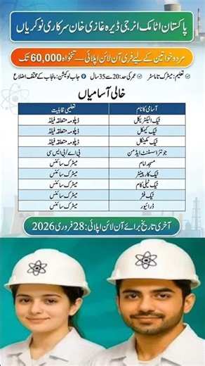 #paecjobs #atomicenergyjobs #govtjobspakistan