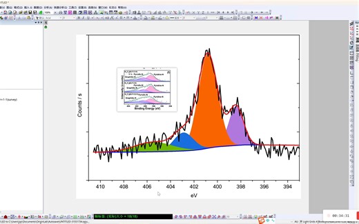 XPS分析原始数据、数据校正、拟合、填充作图，All in Origin！！！