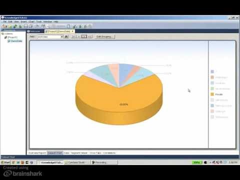 Angoss Comprehensive Overview of Decision Trees & Strategy Trees