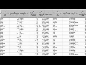 Kompletny raport ze statystyką opisową w programie STATISTICA