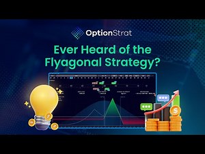 This trade has generated me over 150% return in 6 Months!