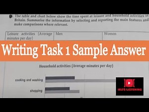 IELTS WRITING TASK 1 ACADEMIC TIME SPENT ON LEISURE ACTIVITIES IELTS WRITING TASK 1 BAR GRAPH