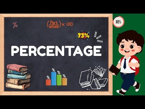 Master Percentages in Minutes! 💯 | Easy Tricks & Real-Life Examples