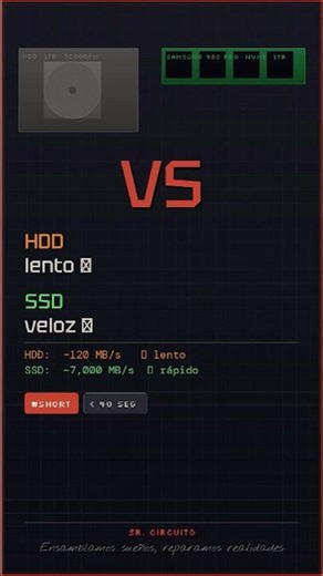 ¿SSD o Disco Duro? La diferencia que cambia todo #shorts
