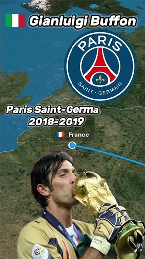 Buffon🇮🇹 club career. All clubs, top trophies.#football #buffon #worldcup #legendsxi