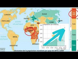 La croissance démographique et ses effets