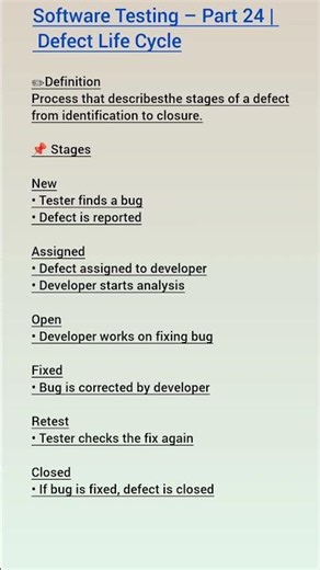 Software Testing – Part 24 | Defect Life Cycle