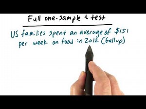 Mu - Intro to Inferential Statistics