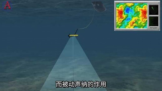声纳的工作原理是什么？非声学专业人员一看就懂。