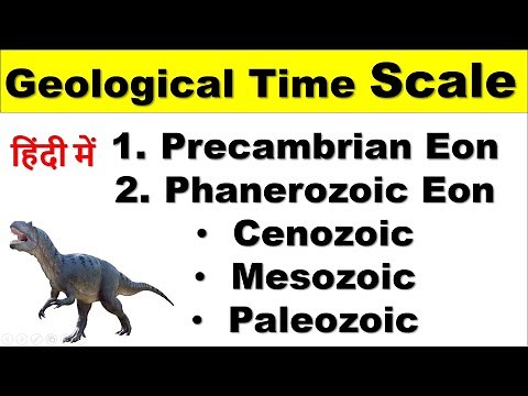Geological time scale with events (Geography)