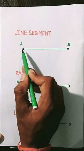 Line segment , ray and line