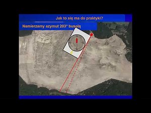 Uchylenie magnetyczne i deklinacja magnetyczna — jakie to ma znaczenie w praktyce