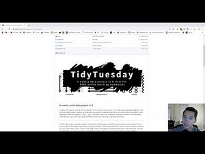 Analyzing CO2 Emissions in R using the Tidyverse
