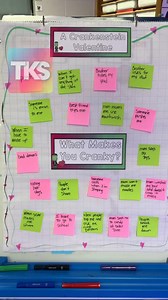 A Crankenstein Valentine is one of our favorite February read alouds! It’s great for making connections, story elements and provides some hilarious writing opportunities! These always make me and the kids laugh! Read It Up: A Crankenstein Valentine all inclusive, low prep resource: TKS STORE: https://bit.ly/CrankensteinTKS TPT: https://bit.ly/CrankensteinTPT | Kindergarten Smorgasboard
