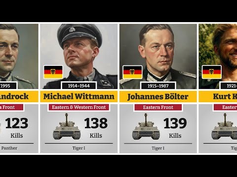 The Deadliest German Tank Commander of WW2 — Feared by the Allies