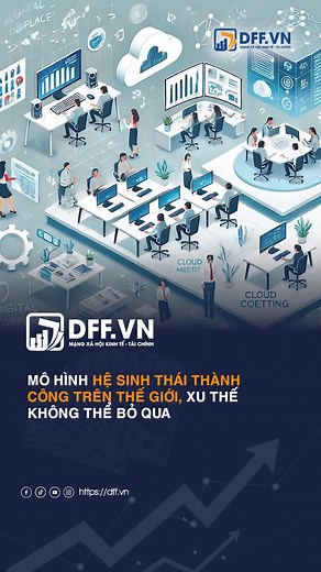 Mô hình hệ sinh thái: Xu hướng bứt phá trong kinh doanh