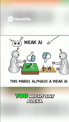 AI Explained | Weak AI vs Strong AI | Unveiled