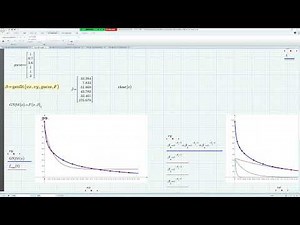 Mathcad P9-Tips-107 (How to find the fitting function of data.)
