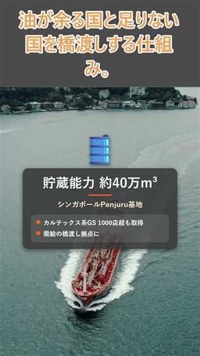 【企業分析】ENEOS、世界で１兆円投資の狙い