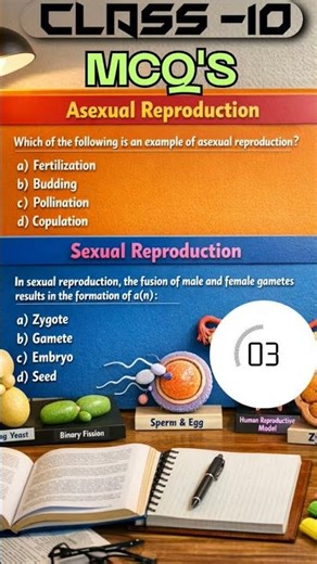 Class 10 Reproduction Most Important Questions for Board Exam | Most Repeated MCQ #class10science