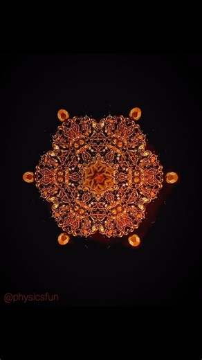 Color Spirit Kaleidoscope: a side lit kaleidoscopic with sparkling and kinetic mandala. The intricate patterns seen come from shiny trinkets that flow in oil, and two mirrors that are precisely aligned at a 60 degree angle to produce the sixfold symmetry. This affordable yet top quality kaleidoscope is from the Color Spirit line of artist Karl Schilling. ➡️ Follow the link in my profile to find where to get kaleidoscopes like this and other amazing items featured here on @physicsfun #Kaleidoscop