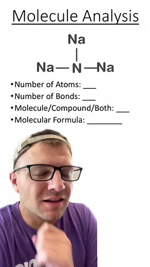 A Biology Teacher on TikTok