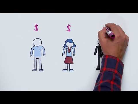 What Is Data Breach Insurance? | The Hartford