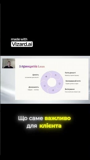 5 Lean Principles for Business