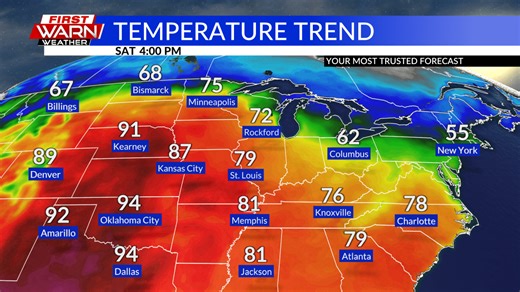 Winter ends, spring begins… and the warmth just keeps going