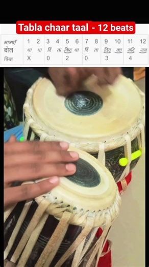 tabla chaar taal 12 beats l tabla tutorial l #tabla #classicalmusic #yt #shortsviral #cg