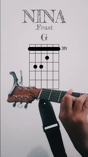 Nina - .Feast #nina #feast #chords #guitarchords #chordgitar