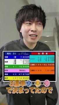 競馬で3連単1,700万円当たったと思ったら過去レースだったドッキリ#shorts#ドッキリ#検証