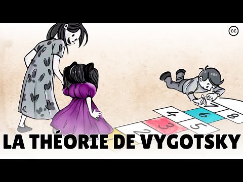 Vygotsky: The theory of cognitive development through social interactions